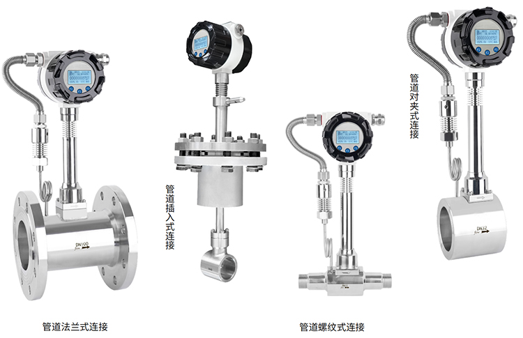 dn200渦街流量計產(chǎn)品分類圖