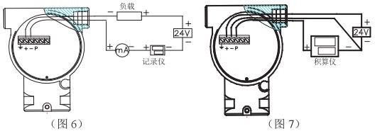 靶式液體流量計(jì)接線(xiàn)圖